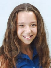 Profile picture of Ivayla Vasileva 