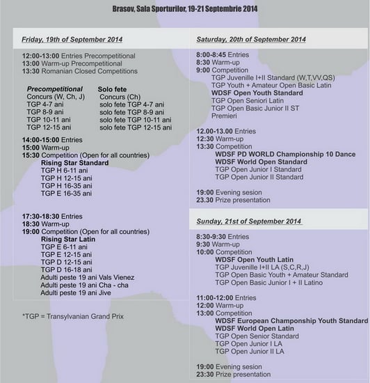 Brasov Schedule